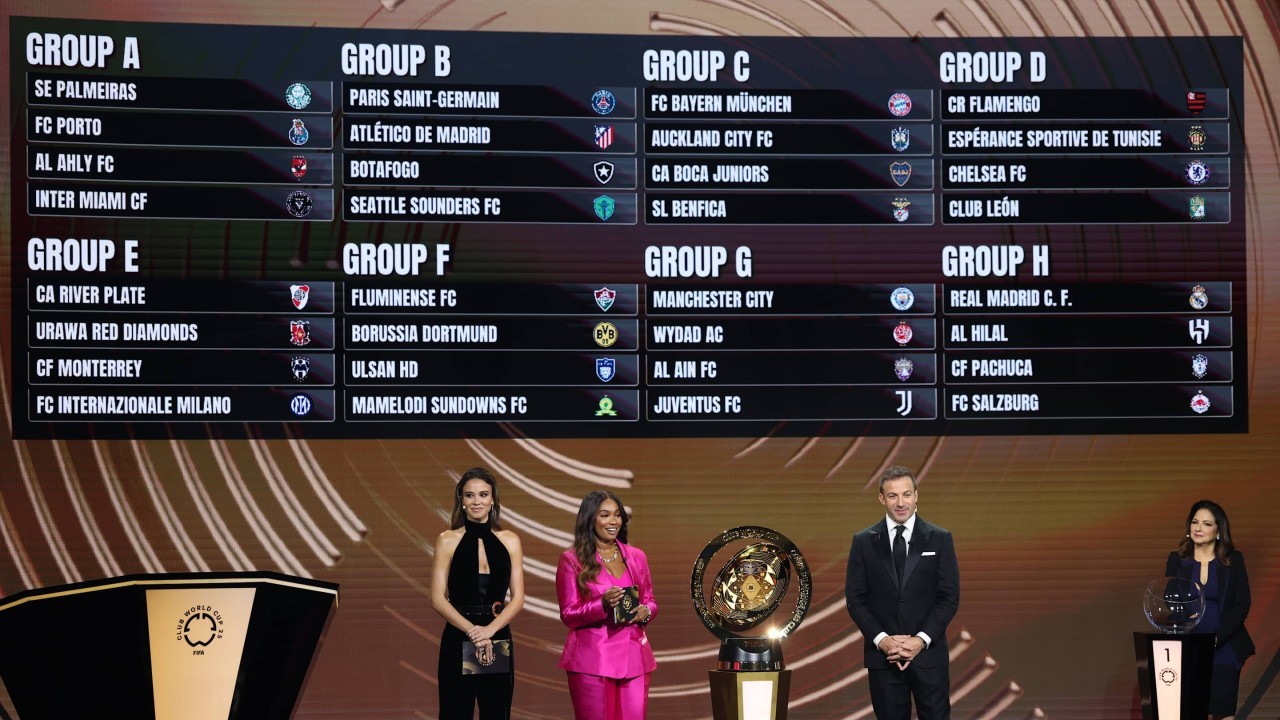 FIFA Club World Cup 2025: Draw and full bracket from the group stage to the final